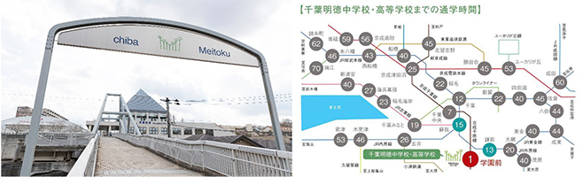アクセス